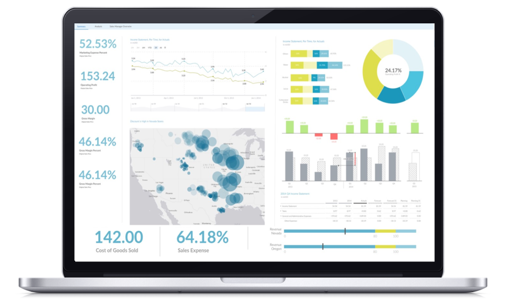 Analytics cloud. Bi Аналитика. Аналитика Business Intelligence. Внедрение bi аналитики. Bi Аналитика табло.